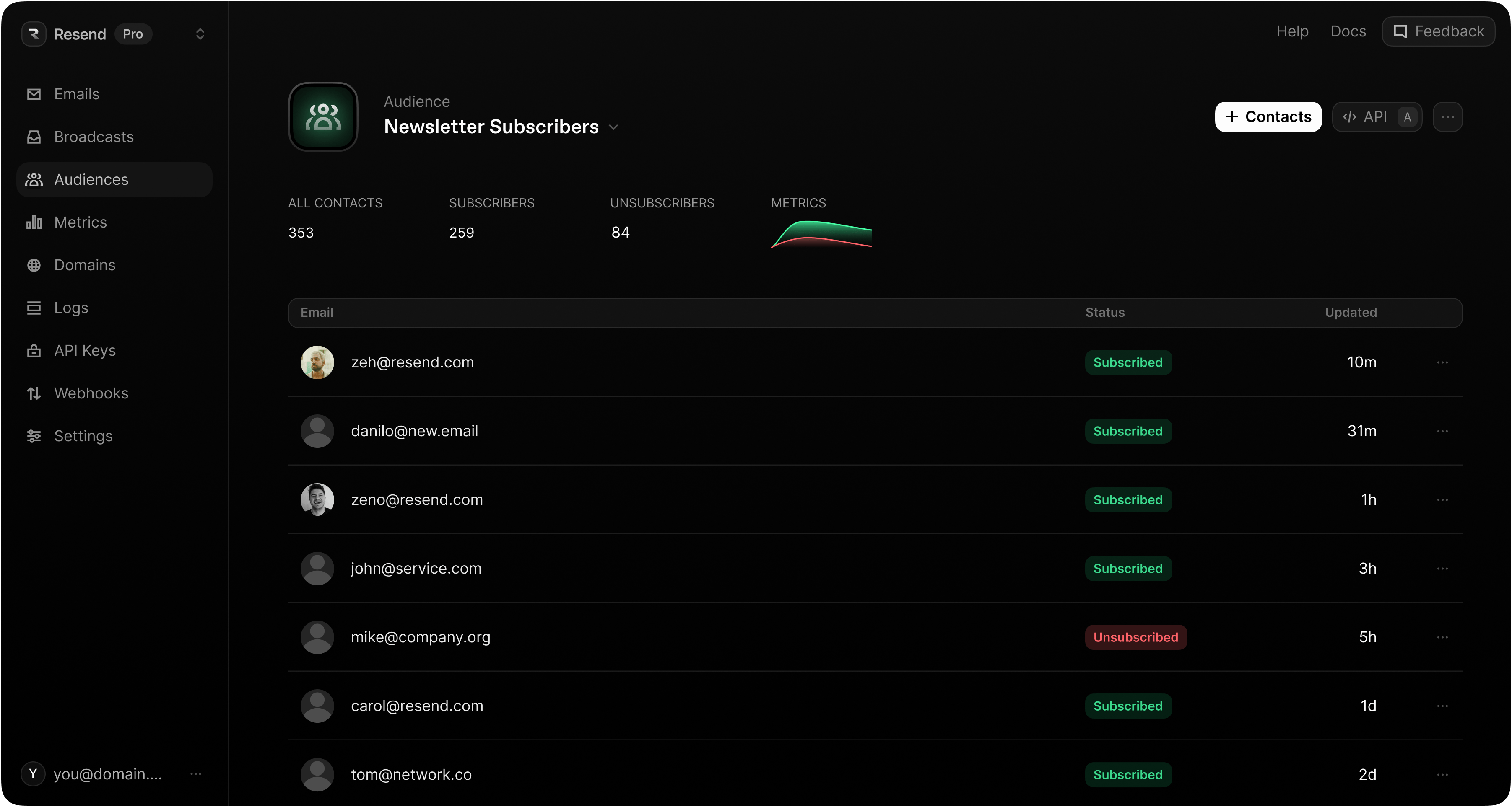 Audiences Screenshot